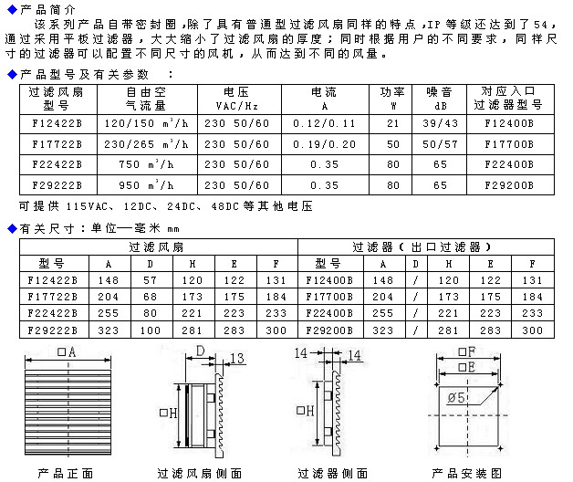 密封IP54风扇。1.jpg