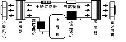 XC-顶装式空调。10.jpg